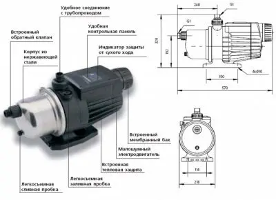 Насосные станции повышения давления - GRUNDFOS MQ 3-45