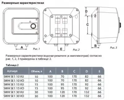 Электрический водонагреватель Timberk SWH SE1 10 VU