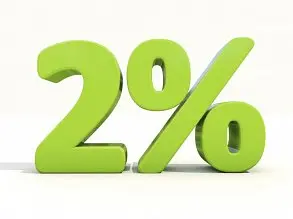 Скидка 2% на продукцию Джилекс