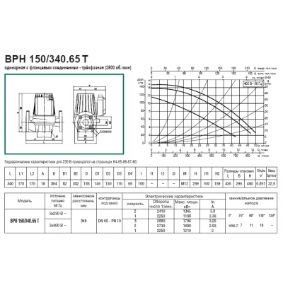DAB BPH 150/340.65T DAB BPH 150/340.65T