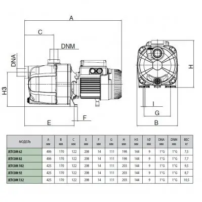 поверхностные-насосы-без-бака-DAB JETCOM 132 Т