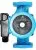 Greenpump LPS 40-80/200