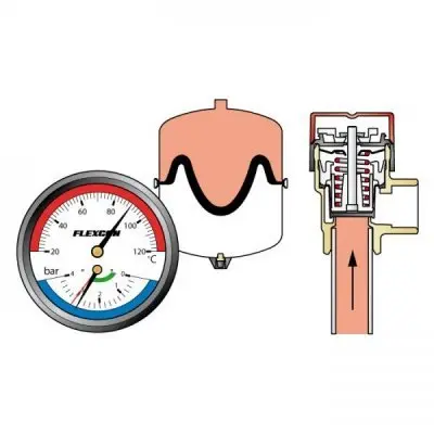 Расширительные баки для отопления - Flamco Flexcon C 35
