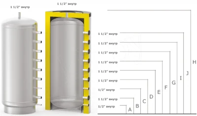 S-Tank AT Prestige 750