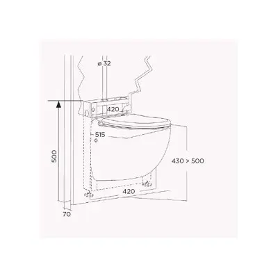 Канализационные насосные станции SFA SANICOMPACT COMFORT