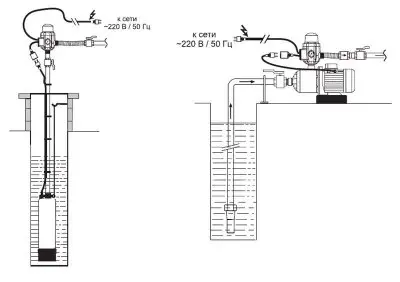 Прессконтроль тип lll Aquario