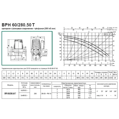 DAB BPH 60/280.50T DAB BPH 60/280.50T