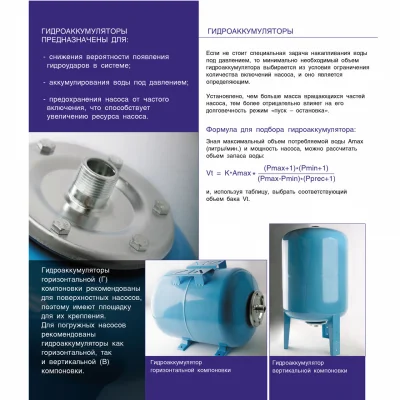 Гидроаккумуляторы для воды - 35 Г Джилекс (7030)