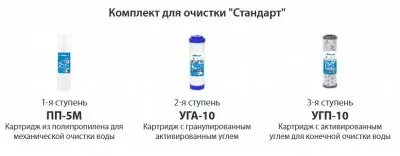 Трехступенчатая система очистки воды АКВАБРАЙТ АБФ-ТРИА - СТАНДАРТ