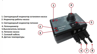 Блок управления циркуляционным насосом IBO S-100