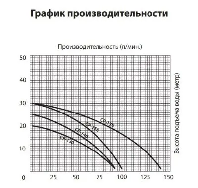 JEMIX CP-146 УЦЕНКА!