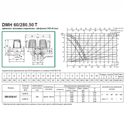 DAB DMH 60/280.50 T DAB DMH 60/280.50 T