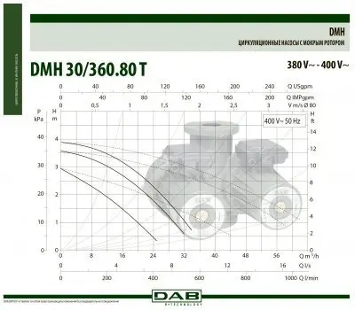 DAB DMH 30/360.80 T DAB DMH 30/360.80 T