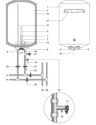Электрический накопительный водонагреватель THERMEX ETERNA 30V Slim Электрический водонагреватель THERMEX ETERNA 30V Slim