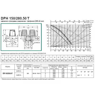 DAB DPH 150/280.50T DAB DPH 150/280.50T