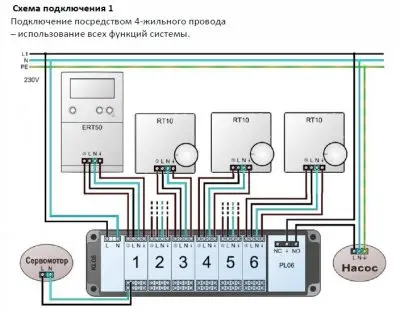 автоматика-для-котлов-отопления-Терморегулятор Salus RT 10