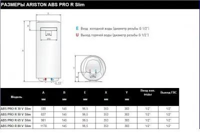 Электрический накопительный водонагреватель ARISTON ABS PRO R 30 V SLIM Электрический водонагреватель ARISTON ABS PRO R 30 V SLIM