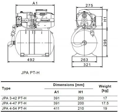 Насосные станции с баком гидрофоры - Grundfos JPA 3-42 PT-H