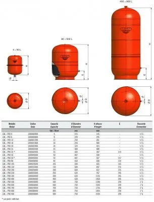Расширительные баки для отопления - Zilmet CAL-PRO 8