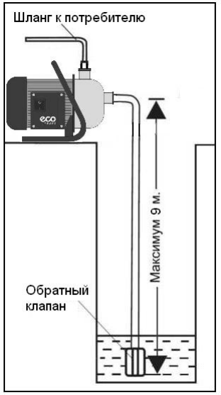 центробежный насос.png центробежный насос.png