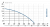 IBO SWIM 075-2