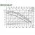 DAB BPH 120/340.65T DAB BPH 120/340.65T-2