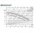 DAB BMH 30/250.40 T-2