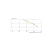 Канализационные насосные станции SFA SANICOMPACT C43-3