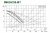 DAB DMH 30/250.40 T-3