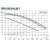 DAB BPH 180/360.80T-2