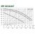 DAB BPH 150/360.80T-2