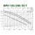 DAB BPH 120/280.50T DAB BPH 120/280.50T-2