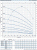 погружные-насосы-Pedrollo 4SR4m/26-PD-3
