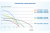 погружные-насосы-A&P Good Work 3-2700/23-3/8 погружные-насосы-A&P Good Work 3-2700/23-3/8-4