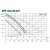 DAB DPH 120/250.40 T DAB DPH 120/250.40 T-2