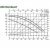 DAB BPH 150/340.65T DAB BPH 150/340.65T-2
