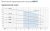 погружные-насосы-Aquario ASP(T)7B-85-100BE погружные-насосы-Aquario ASP(T)7B-85-100BE-2
